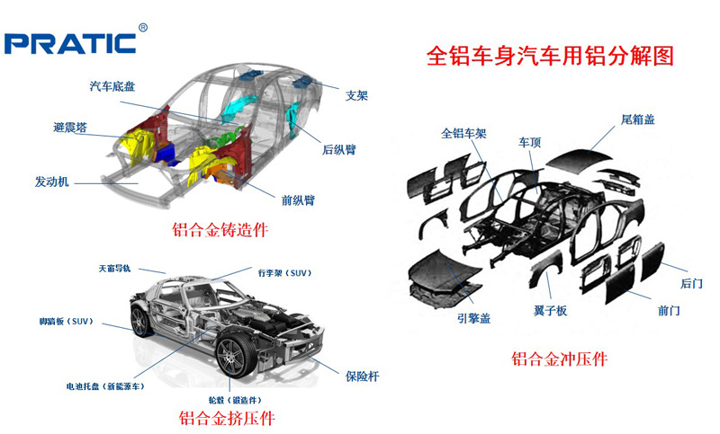 精密數(shù)控機(jī)床在交通輕量化（8.jpg