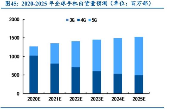 中商產(chǎn)業(yè)研究院預(yù)測(cè)，2025年我國(guó)數(shù)控機(jī)床產(chǎn)業(yè)規(guī)模將達(dá)4056億元。