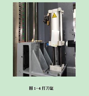 普拉迪加工中心操作指南手冊：第一章 認識加工中心