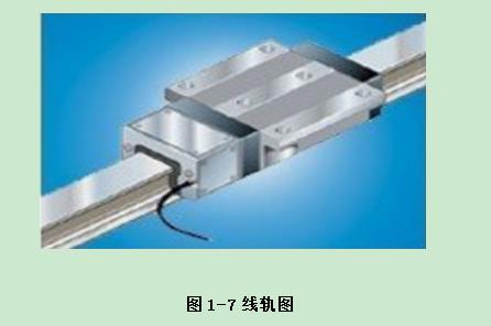 普拉迪加工中心操作指南手冊：第一章 認識加工中心