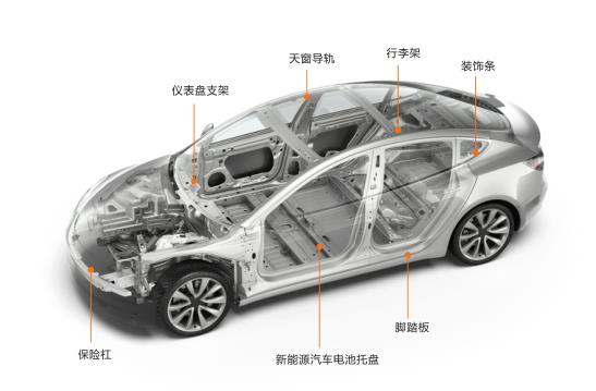 立式加工中心汽車制造的應(yīng)用